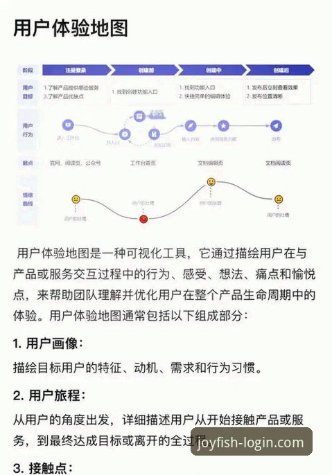 乐鱼体育平台新用户注册体验升级：最新版本功能与趋势分析